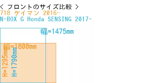 #718 ケイマン 2016- + N-BOX G Honda SENSING 2017-